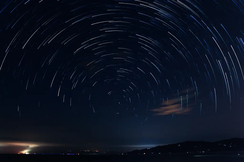 睡得舒服：打造夜間安眠的終極指南